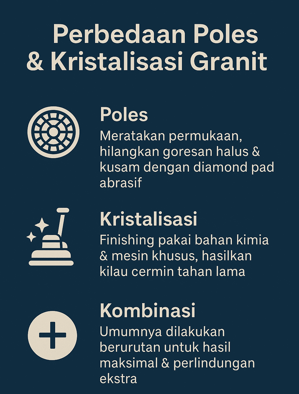 Infografik: Perbedaan Poles dan Kristalisasi Granit