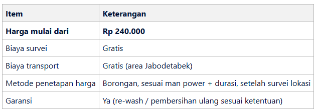 Biaya Jasa Deep Cleaning Pasca Banjir di Jakarta Timur - home-steril.com