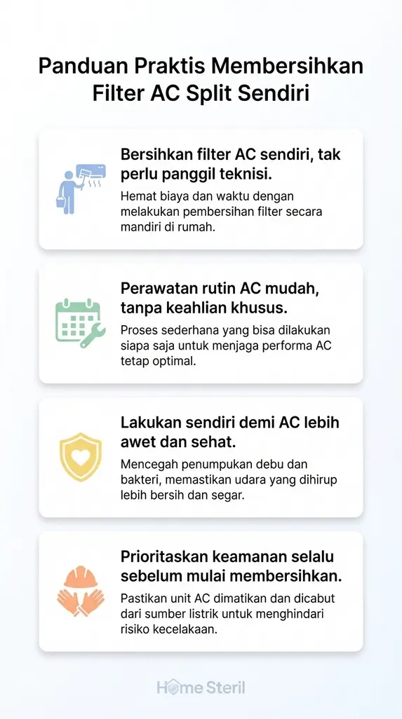 Panduan Praktis Membersihkan Filter AC Split Sendiri