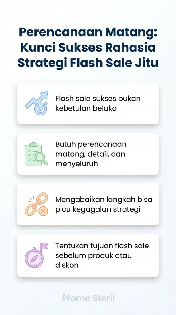 Perencanaan Matang: Kunci Sukses Rahasia Strategi Flash Sale Jitu
