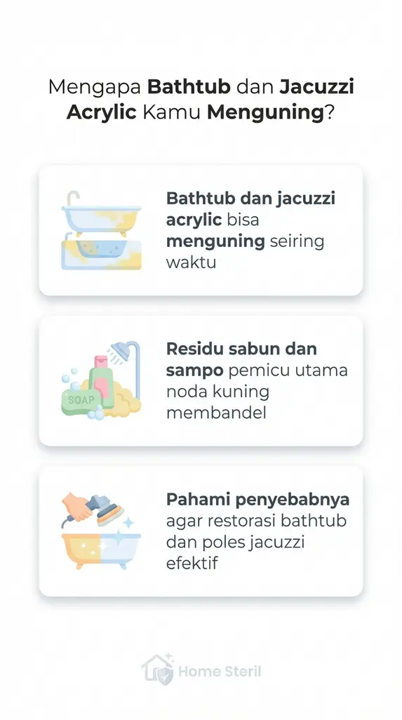 Mengapa Bathtub dan Jacuzzi Acrylic Kamu Menguning?