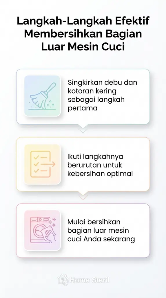 Langkah-Langkah Efektif Membersihkan Bagian Luar Mesin Cuci