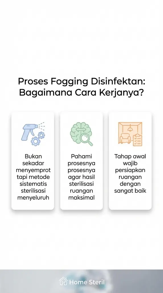 Proses Fogging Disinfektan: Bagaimana Cara Kerjanya?