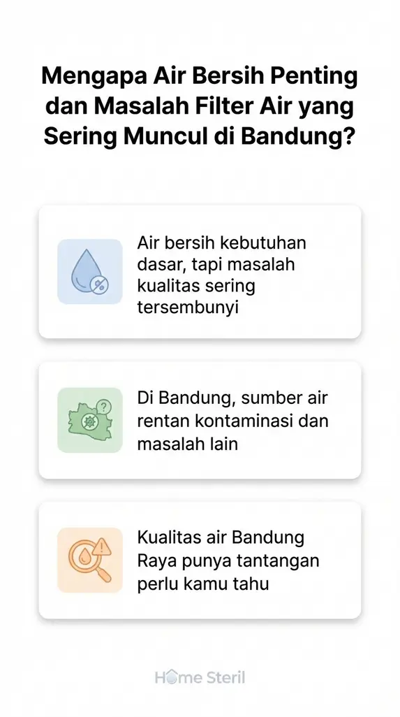 Mengapa Air Bersih Penting dan Masalah Filter Air yang Sering Muncul di Bandung?