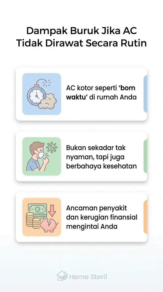 Dampak Buruk Jika AC Tidak Dirawat Secara Rutin