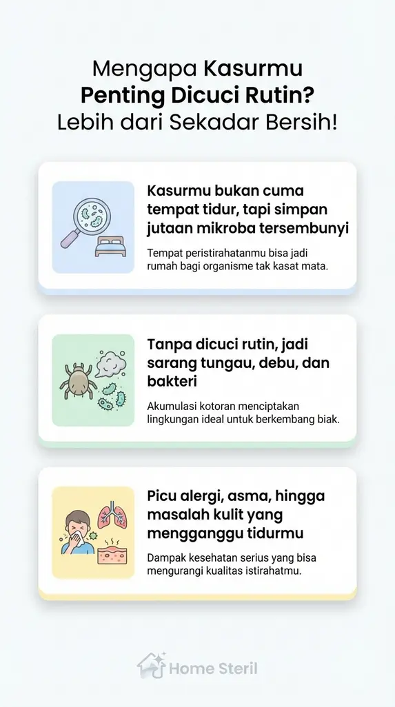 Mengapa Kasurmu Penting Dicuci Rutin? Lebih dari Sekadar Bersih!