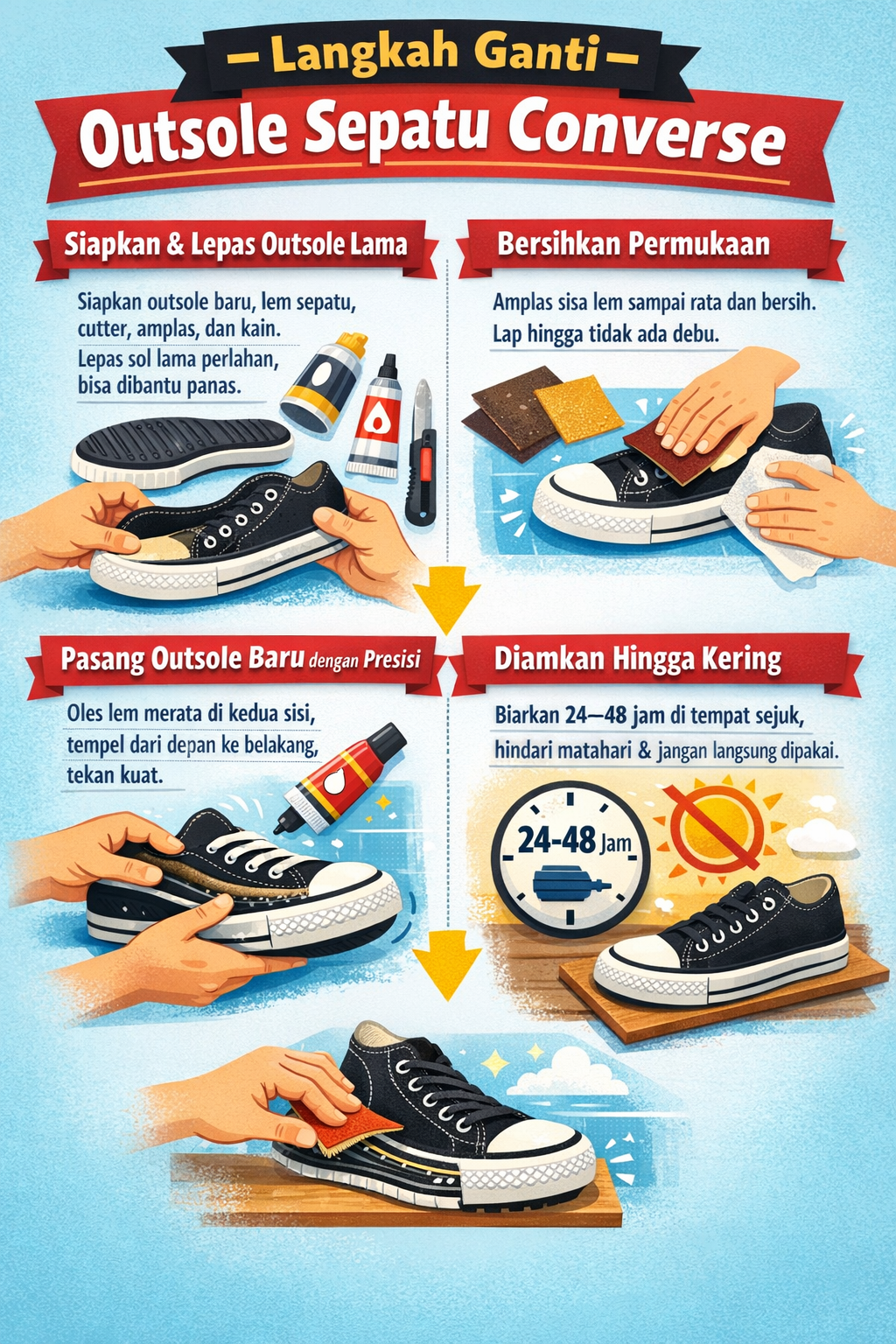 Langkah Ganti Outsole Sepatu Converse