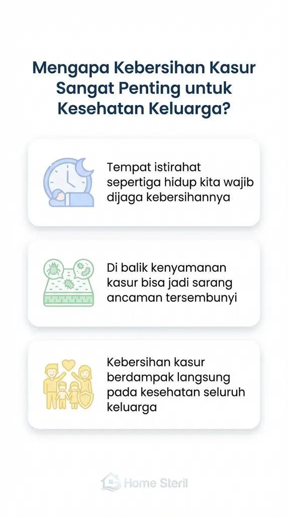 Mengapa Kebersihan Kasur Sangat Penting untuk Kesehatan Keluarga?