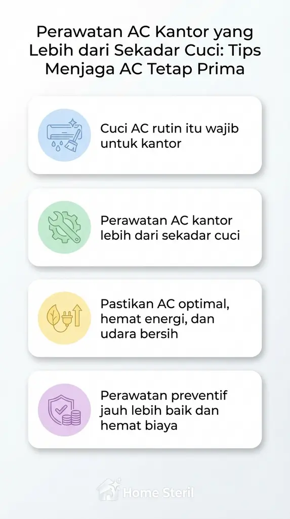 Perawatan AC Kantor yang Lebih dari Sekadar Cuci: Tips Menjaga AC Tetap Prima