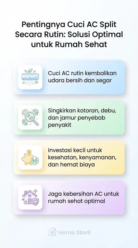 Pentingnya Cuci AC Split Secara Rutin: Solusi Optimal untuk Rumah Sehat