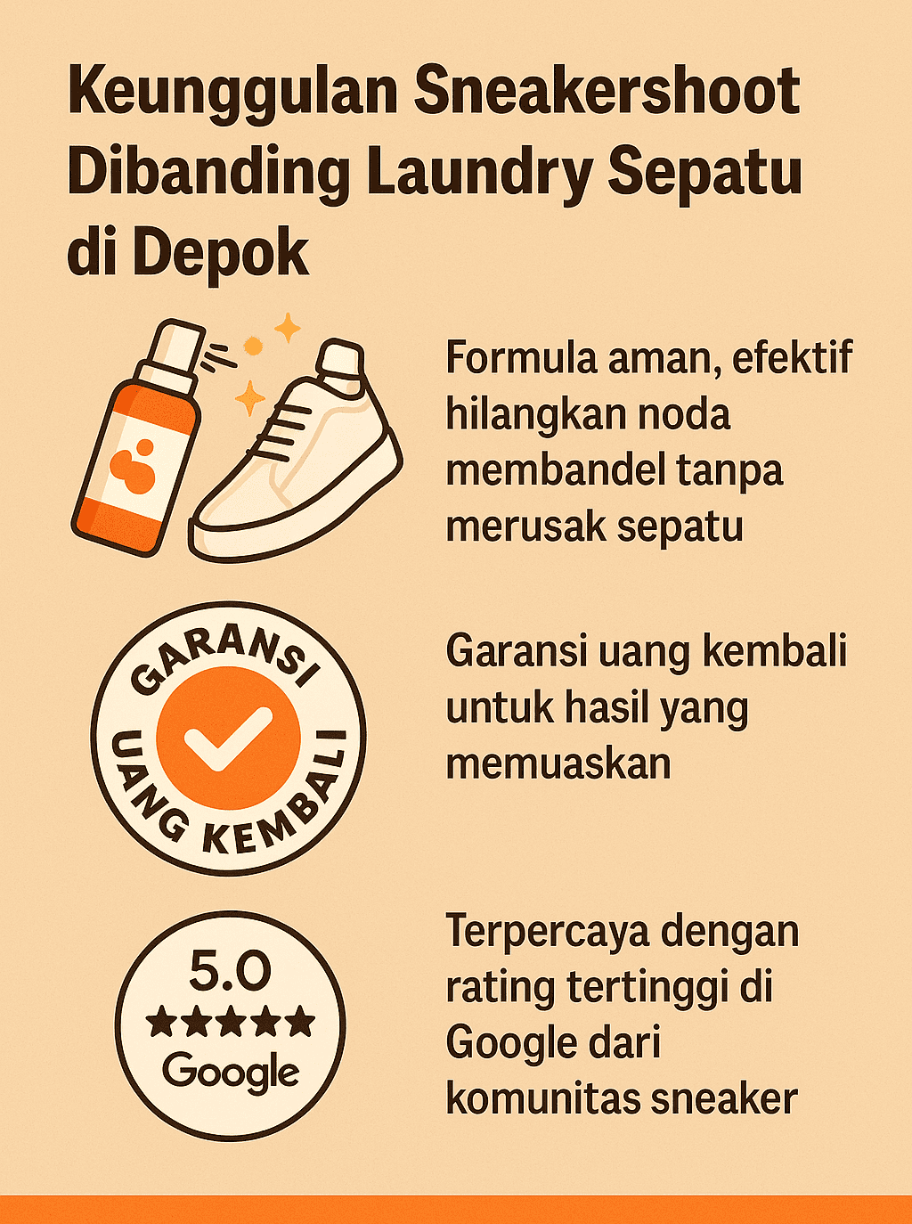 Infografik: Keunggulan Sneakershoot Dibanding Laundry Sepatu di Depok