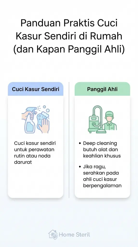 Panduan Praktis Cuci Kasur Sendiri di Rumah (dan Kapan Panggil Ahli)