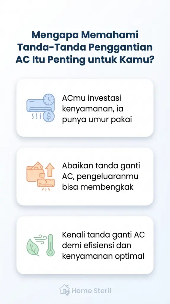 Mengapa Memahami Tanda-Tanda Penggantian AC Itu Penting untuk Kamu?
