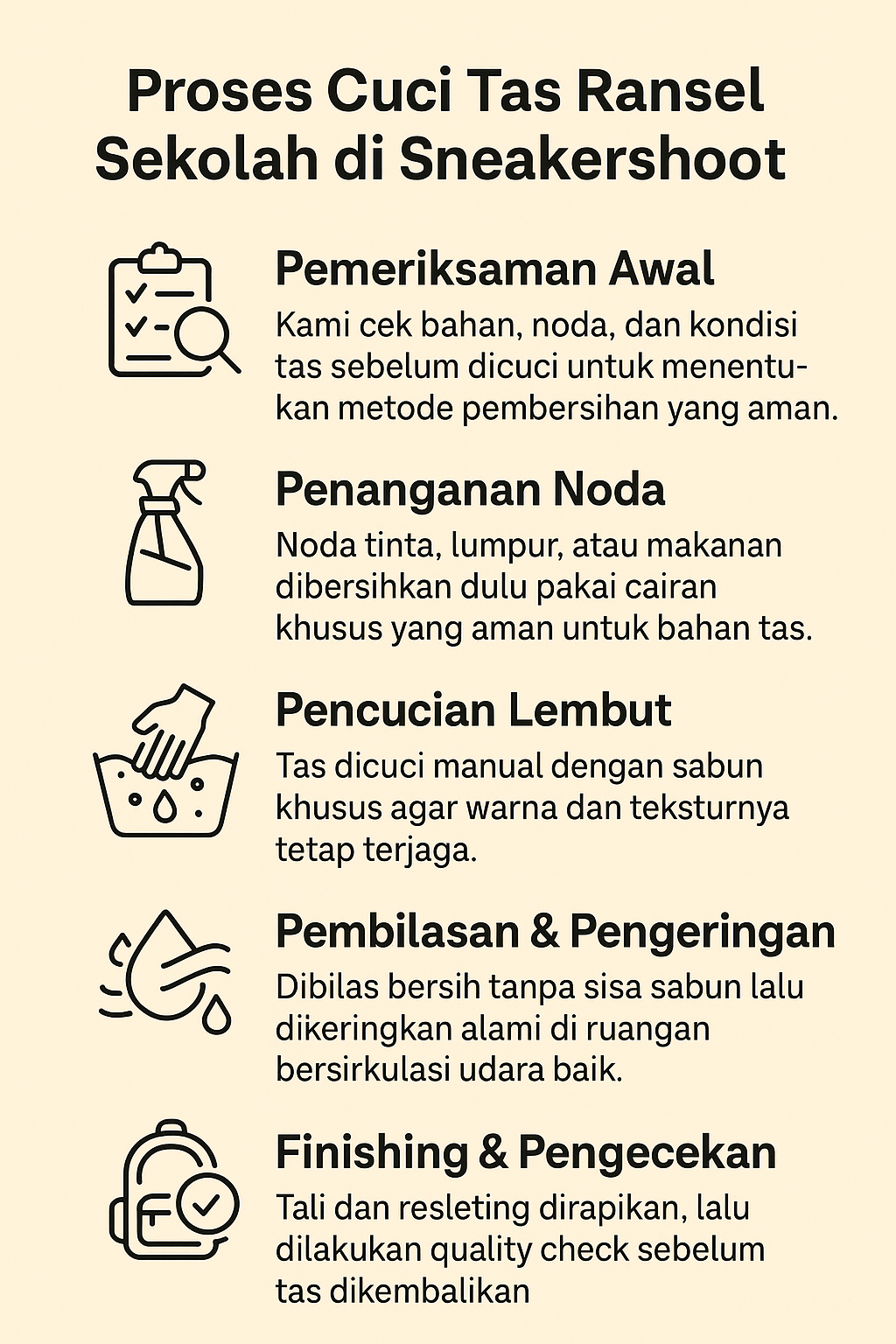 Detail Proses Cuci Tas Ransel Sekolah Kami (Membangun Kepercayaan)