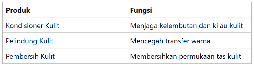 Produk Pelindung Khusus untuk Tas Kulit