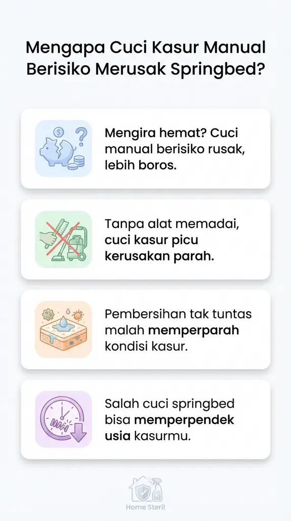 Mengapa Cuci Kasur Manual Berisiko Merusak Springbed?
