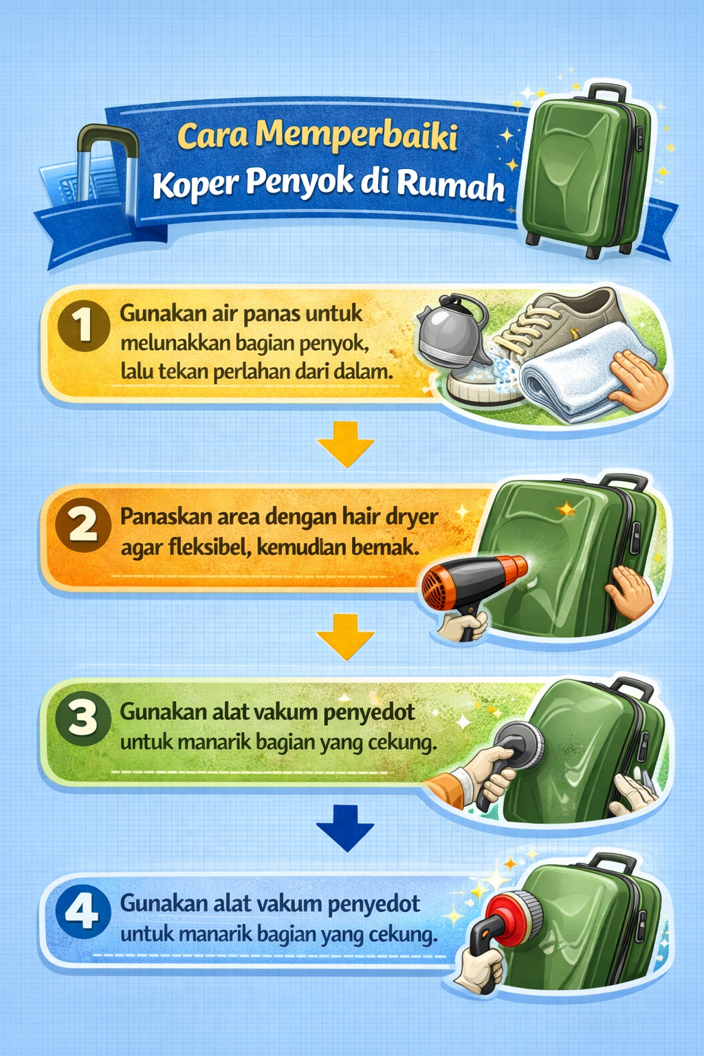 Cara Memperbaiki Koper Penyok di Rumah