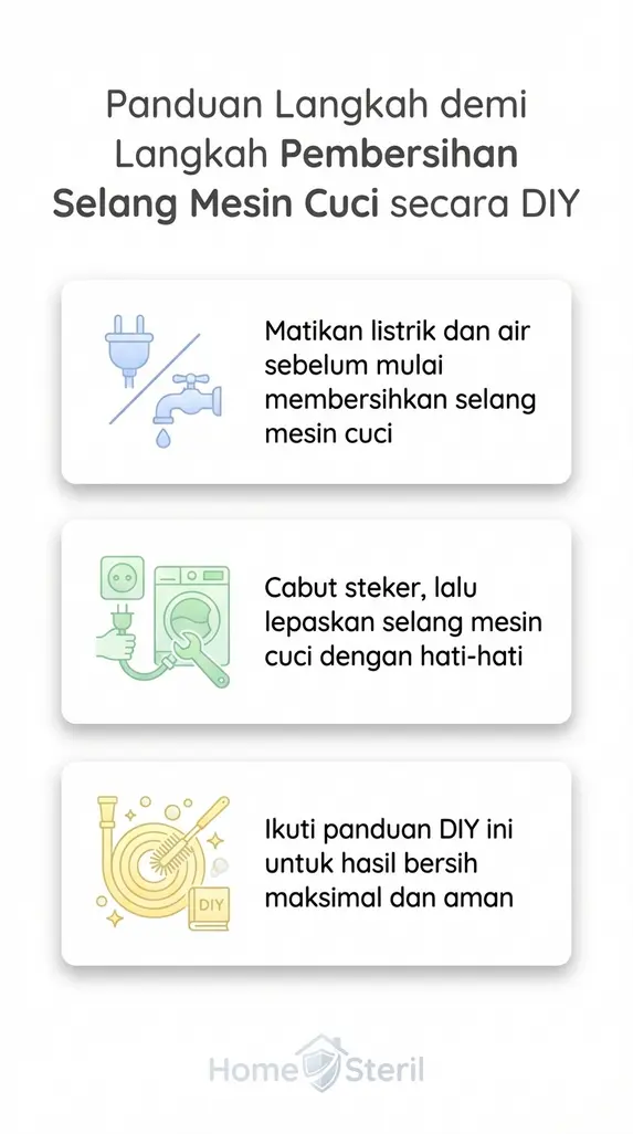 Panduan Langkah demi Langkah Pembersihan Selang Mesin Cuci secara DIY
