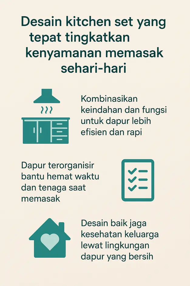 Pentingnya Desain Kitchen Set Custom yang Tepat untuk Rumah Impianmu