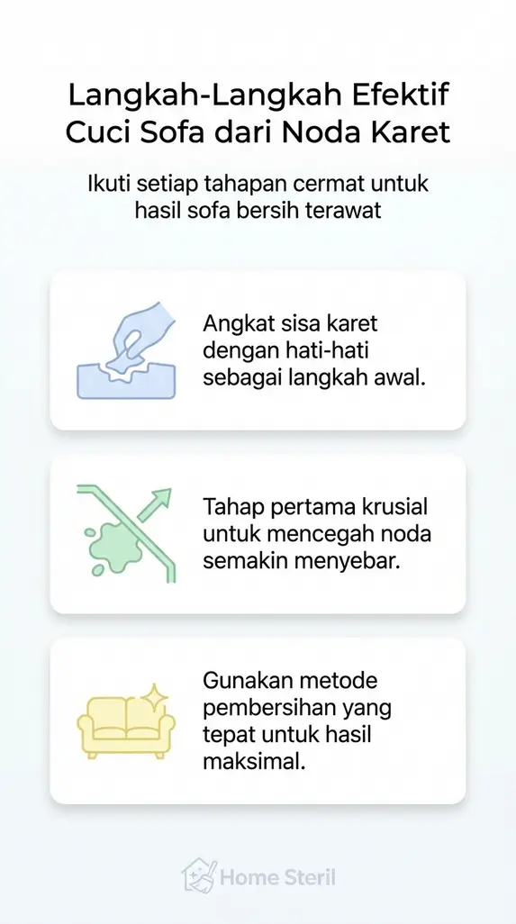 Langkah-Langkah Efektif Cuci Sofa dari Noda Karet