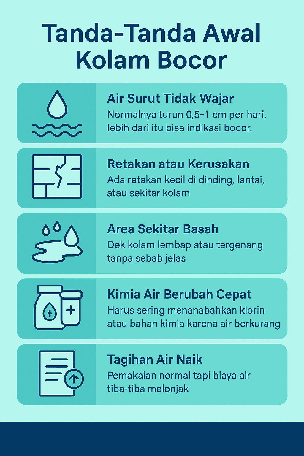 Tanda-tanda Awal Kolam Renang Bocor