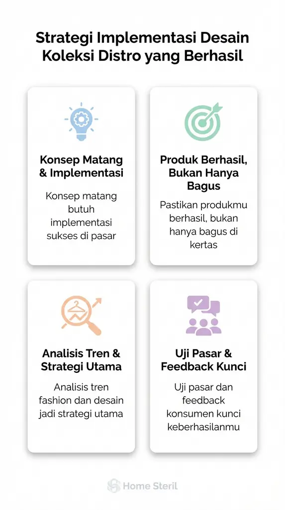 Strategi Implementasi Desain Koleksi Distro yang Berhasil
