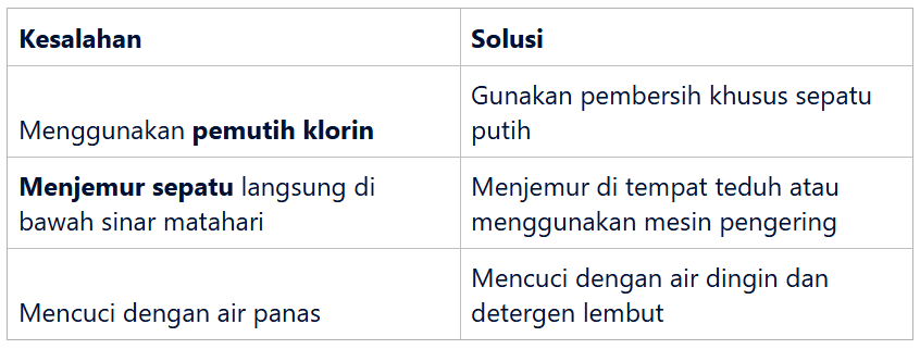 Mencuci Sepatu dengan Air Panas