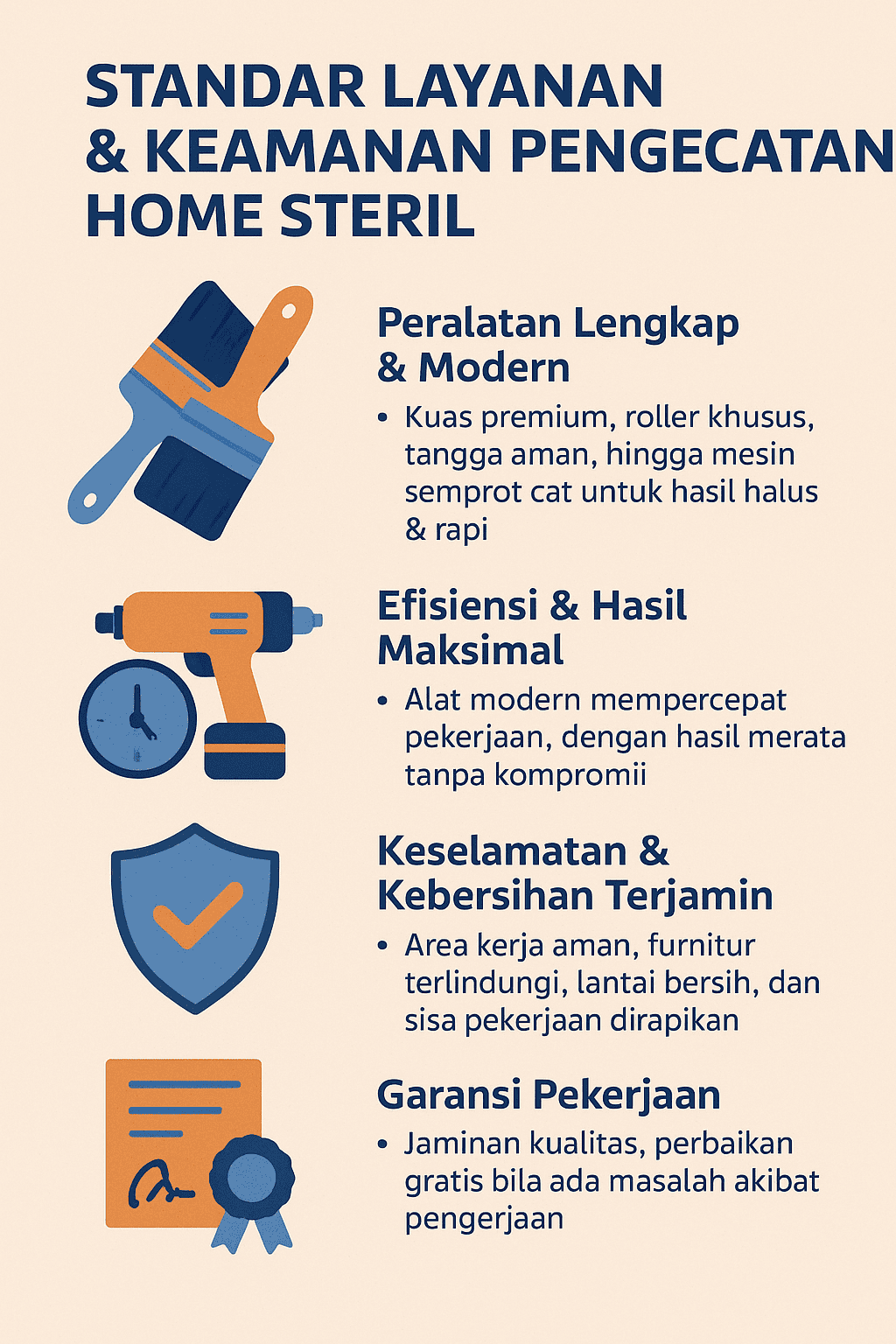 Standar Layanan & Keamanan Pengecatan Home Steril