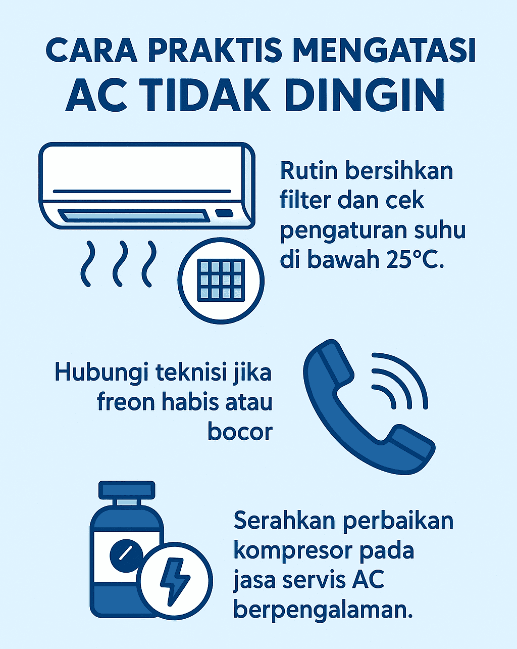 Infografik: Cara Praktis Mengatasi AC Tidak Dingin