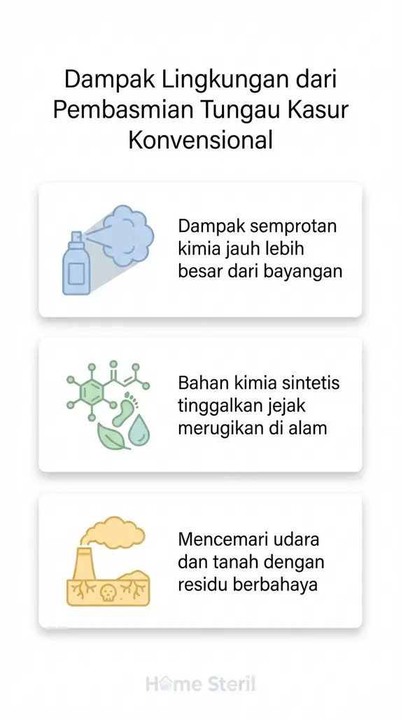 Dampak Lingkungan dari Pembasmian Tungau Kasur Konvensional