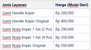Kisaran Harga Ganti Handle & Roda Koper
