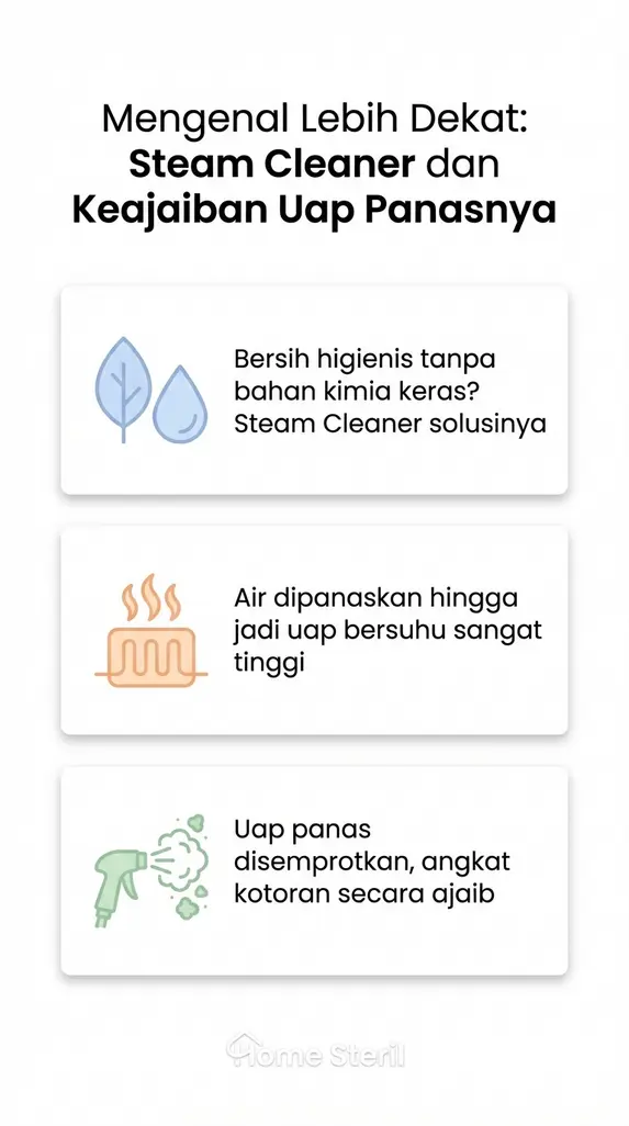 Mengenal Lebih Dekat: Steam Cleaner dan Keajaiban Uap Panasnya