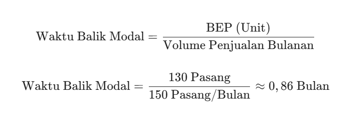 Estimasi Waktu Balik Modal