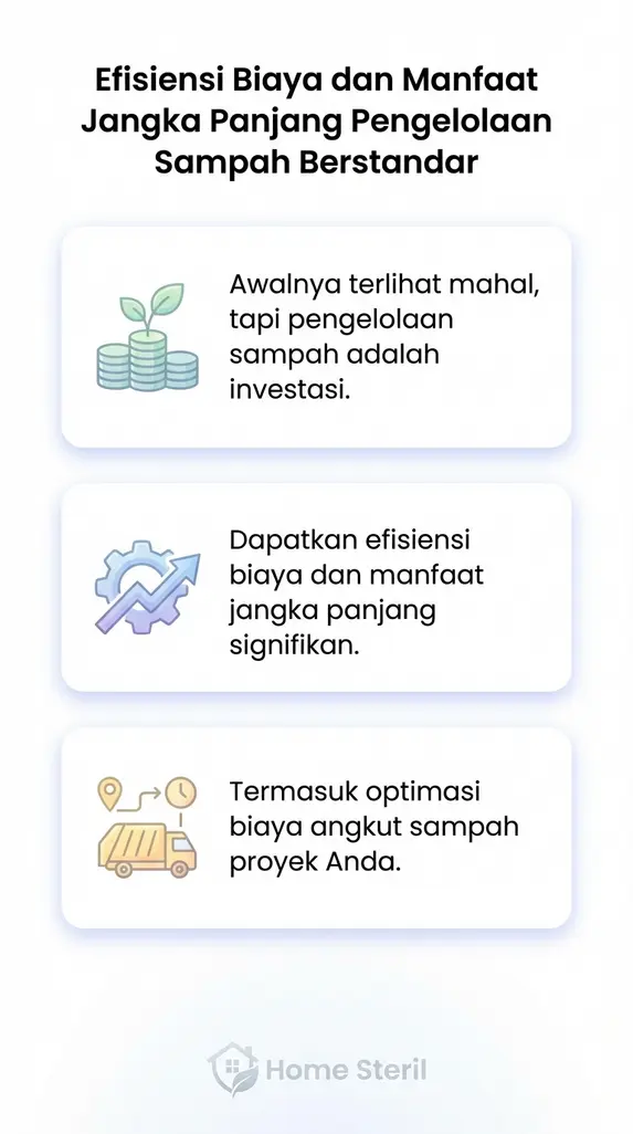 Efisiensi Biaya dan Manfaat Jangka Panjang Pengelolaan Sampah Berstandar