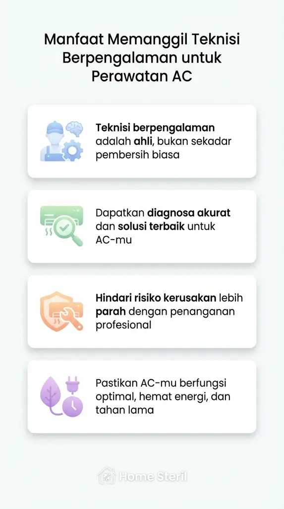 Manfaat Memanggil Teknisi Berpengalaman untuk Perawatan AC