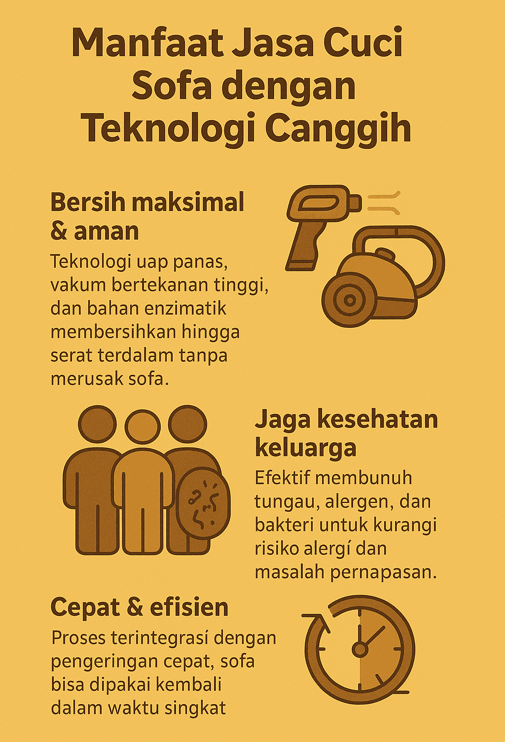 Infografik: Manfaat Jasa Cuci Sofa dengan Teknologi Canggih