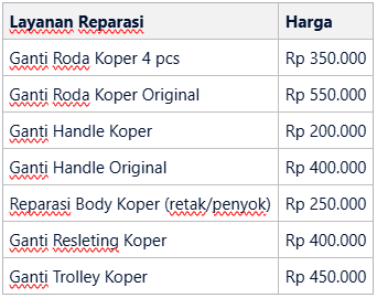 Daftar Harga Reparasi Koper Rusak karena Bagasi Pesawat