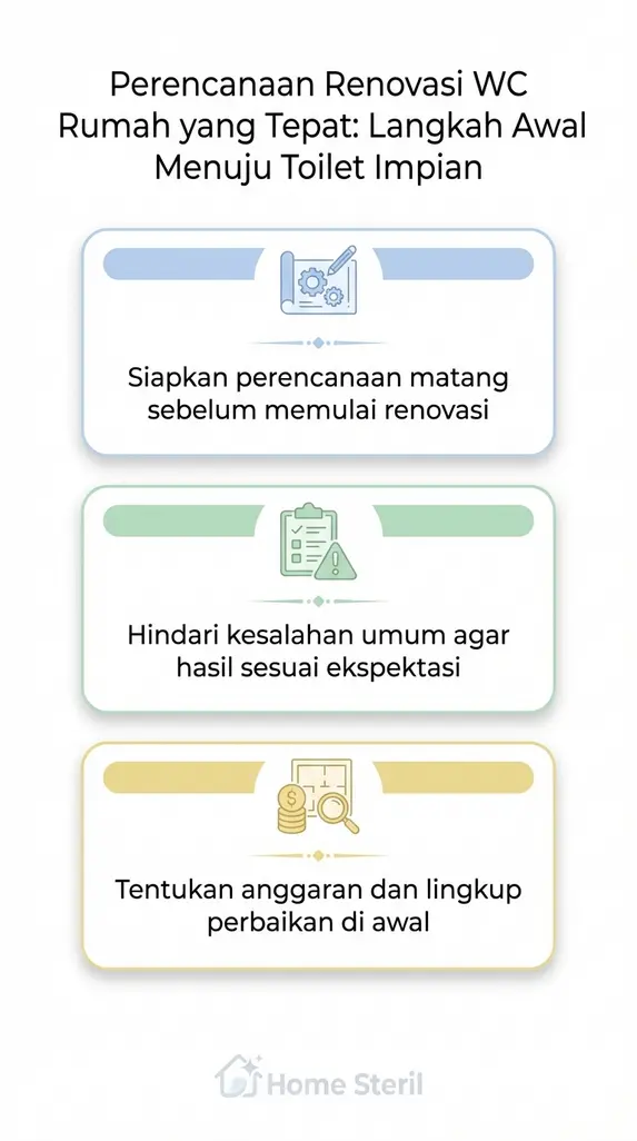 Perencanaan Renovasi WC Rumah yang Tepat: Langkah Awal Menuju Toilet Impian