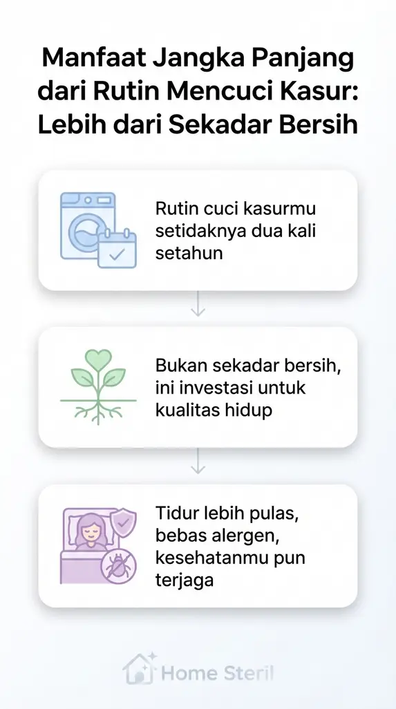 Manfaat Jangka Panjang dari Rutin Mencuci Kasur: Lebih dari Sekadar Bersih