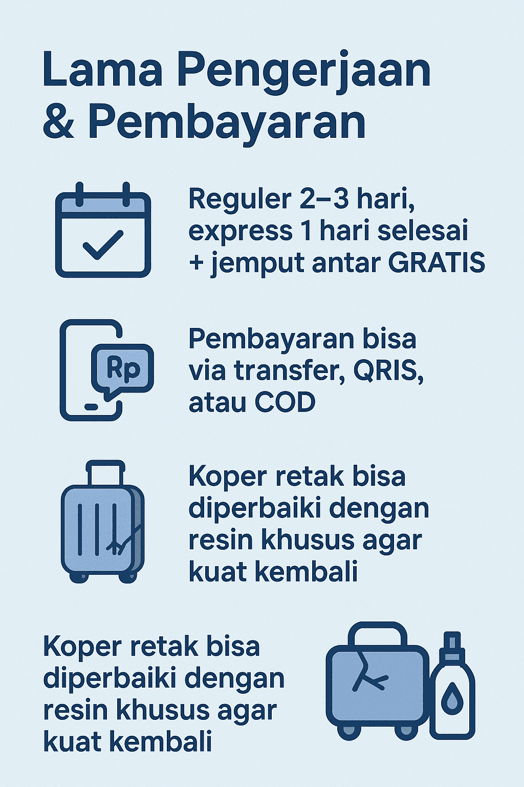 Infografik: Lama Pengerjaan & Pembayaran