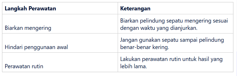 Perawatan pelindung sepatu
