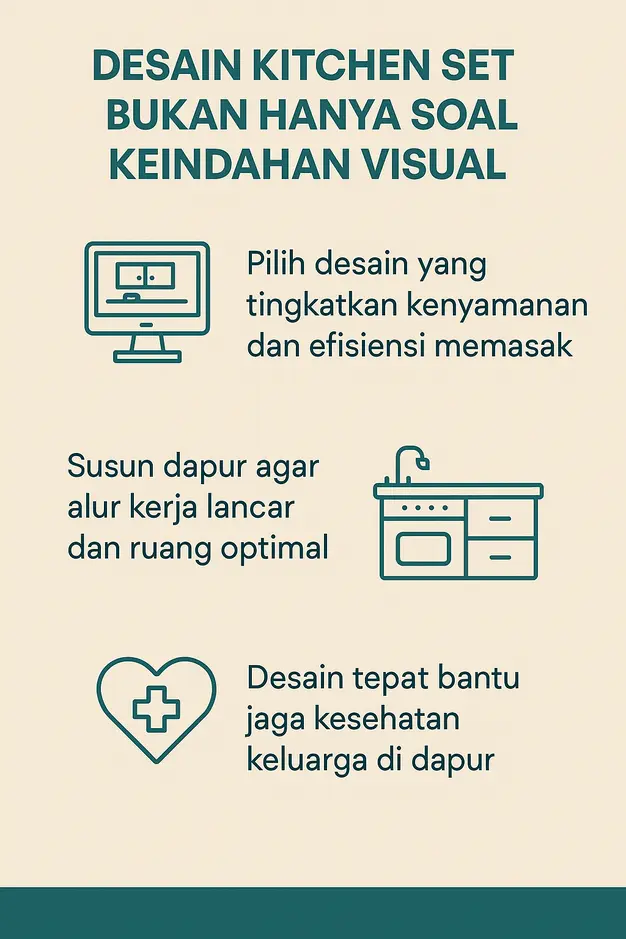 Pentingnya Desain Kitchen Set yang Tepat: Lebih dari Sekadar Estetika