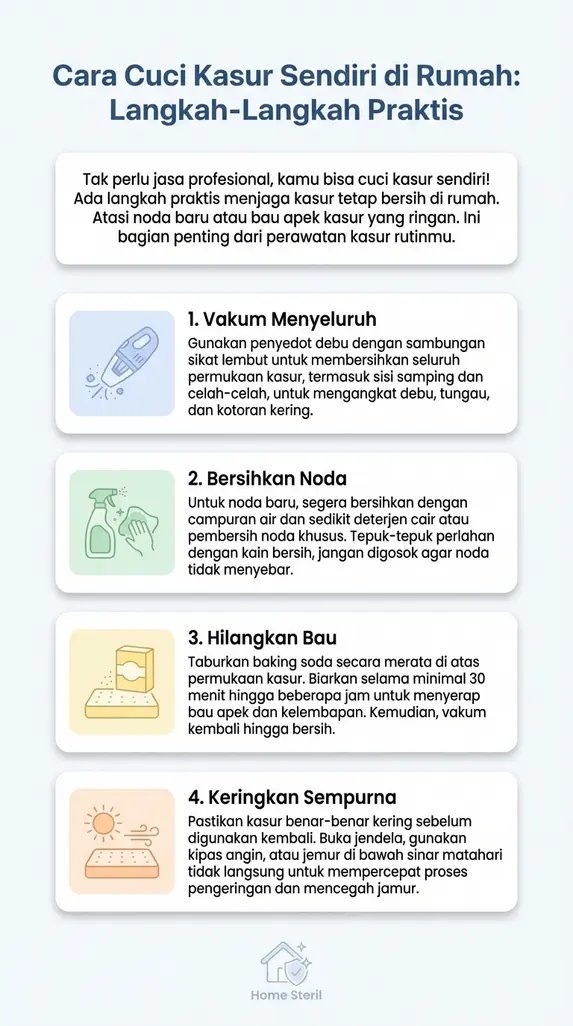 Cara Cuci Kasur Sendiri di Rumah: Langkah-Langkah Praktis