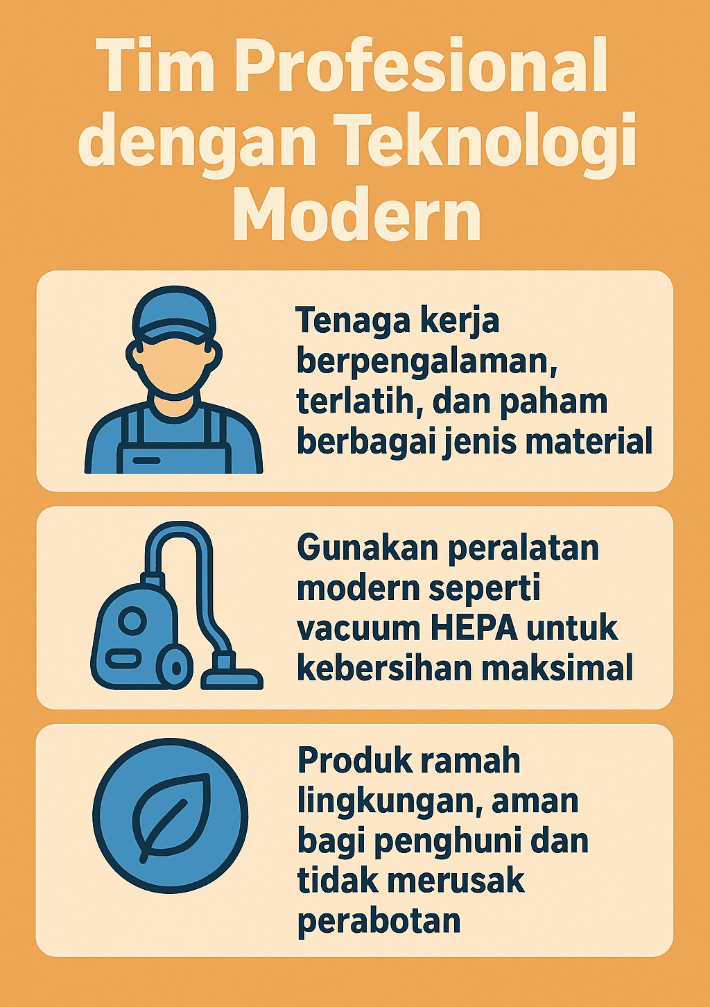 Infografik: Tim Profesional dengan Teknologi Modern