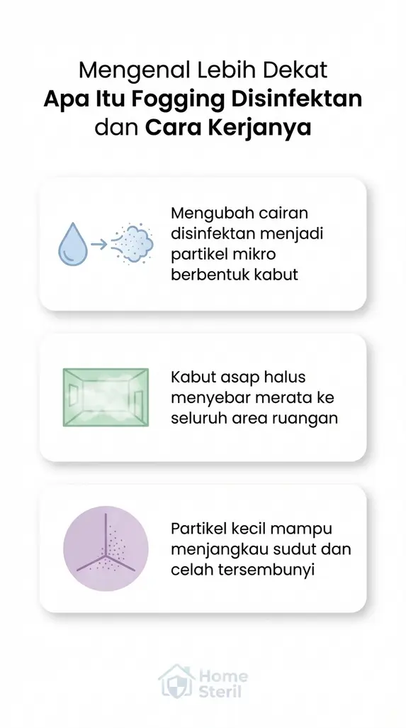 Mengenal Lebih Dekat Apa Itu Fogging Disinfektan dan Cara Kerjanya