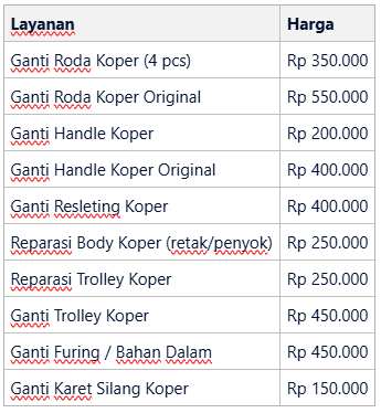 Harga Servis Koper