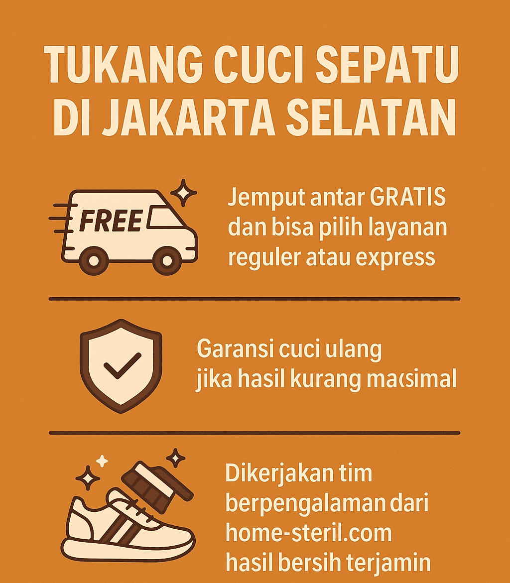 Infografik: Tukang Cuci Sepatu Di Jakarta Selatan