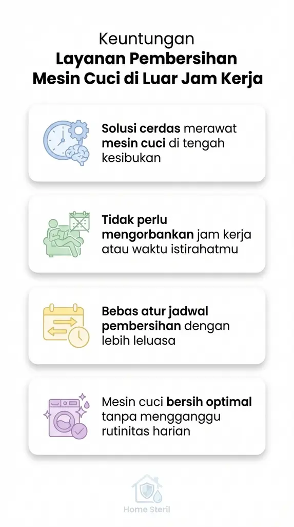 Keuntungan **Layanan Pembersihan Mesin Cuci di Luar Jam Kerja**
