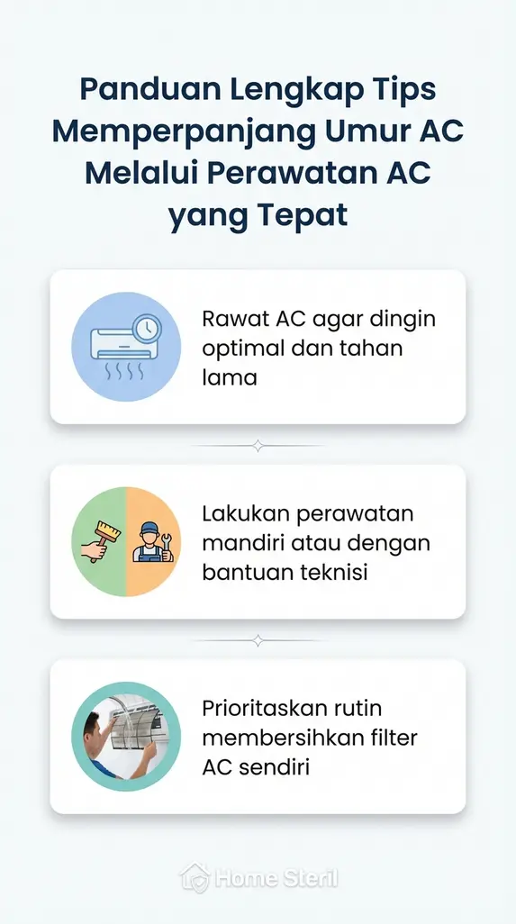 Panduan Lengkap Tips Memperpanjang Umur AC Melalui Perawatan AC yang Tepat