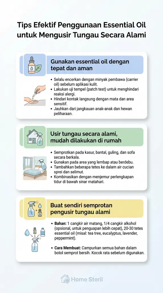 Tips Efektif Penggunaan Essential Oil untuk Mengusir Tungau Secara Alami